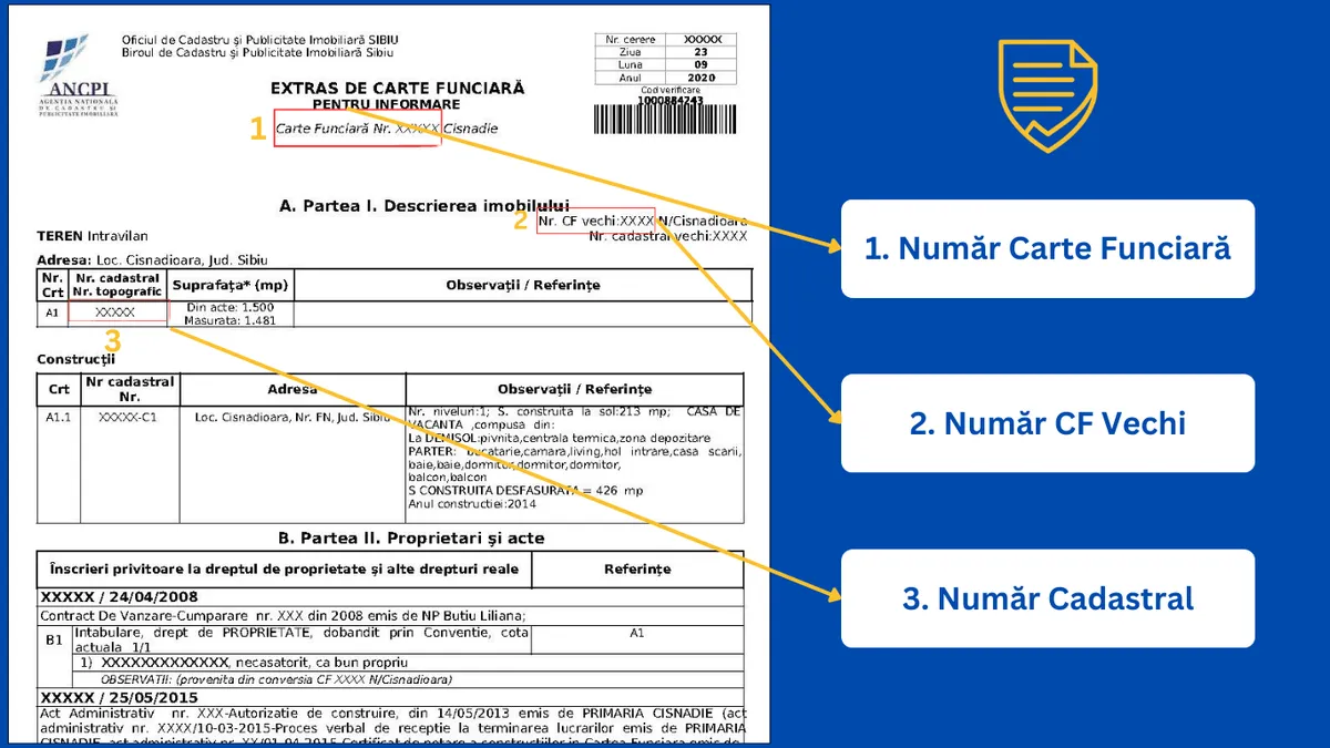 Cum Afli Numărul de Carte Funciară și Numărul Cadastral